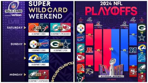 wild card matchups|nfl wild card matchups 2024.